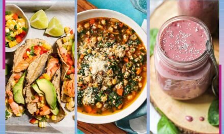 7 Day Anti-Inflammatory Meal Plan for Weight Loss