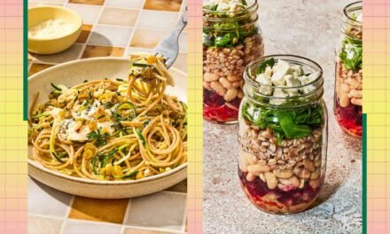 7 Day Excessive-Protein Excessive-Fiber Mediterranean Food regimen Meal Plan