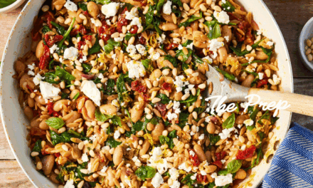 Straightforward Excessive-Protein Dinners in 3 Steps or Much less (& Purchasing Listing!)