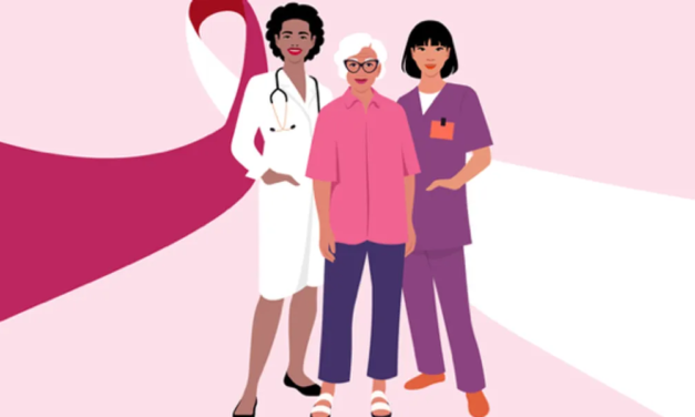 What Do Comprehensive Care Teams Do?