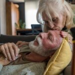 Caregiving for a Associate with Prostate Most cancers and Lymphedema