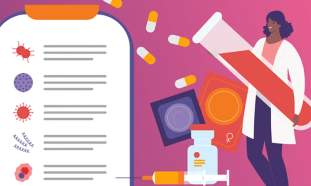 Sexually Transmitted Infections Survey – HealthyWomen