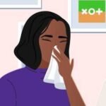 Oral polyps and Type 2 infection