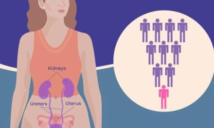 Urothelial Bladder Cancer: The Origin and Spread