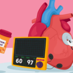 6 numbers associated with the cardiac rate and the riesgo are present.