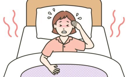 Menopause and sleep-related reflex indicators