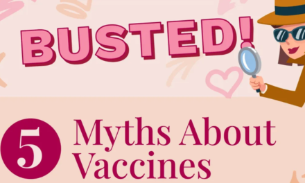 Healthy Women’s Facts About Vaccines